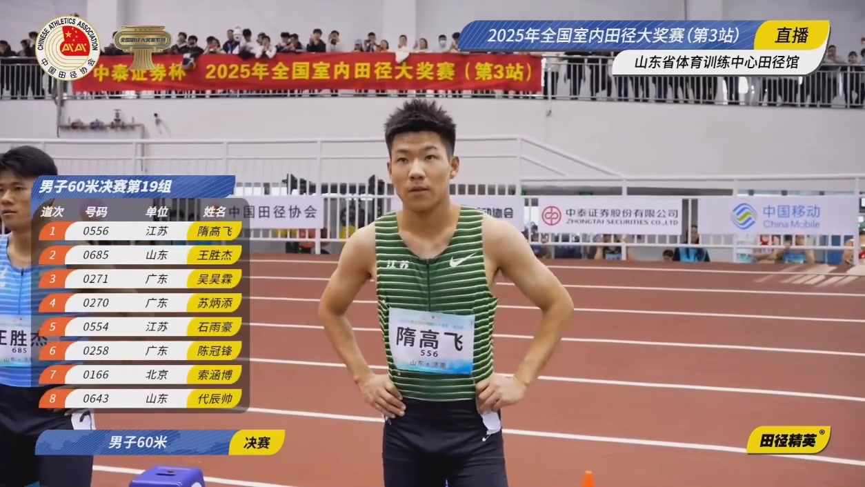 jinnianhui金年会赛季首秀夺冠！全国室内田径大奖赛60米：35岁苏炳添6秒65夺冠！