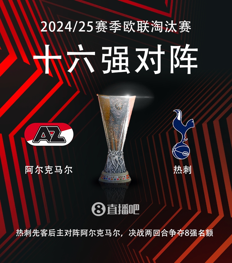 金年会体育欧联16强对阵：热刺vs阿尔克马尔