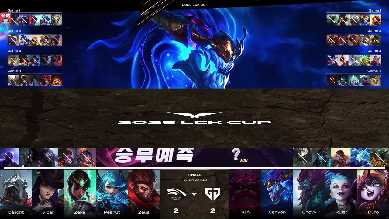 金年会金字招牌信誉至上Sask看HLE战胜GEN夺冠：就问你宙斯牛不牛逼，值不值这个价！